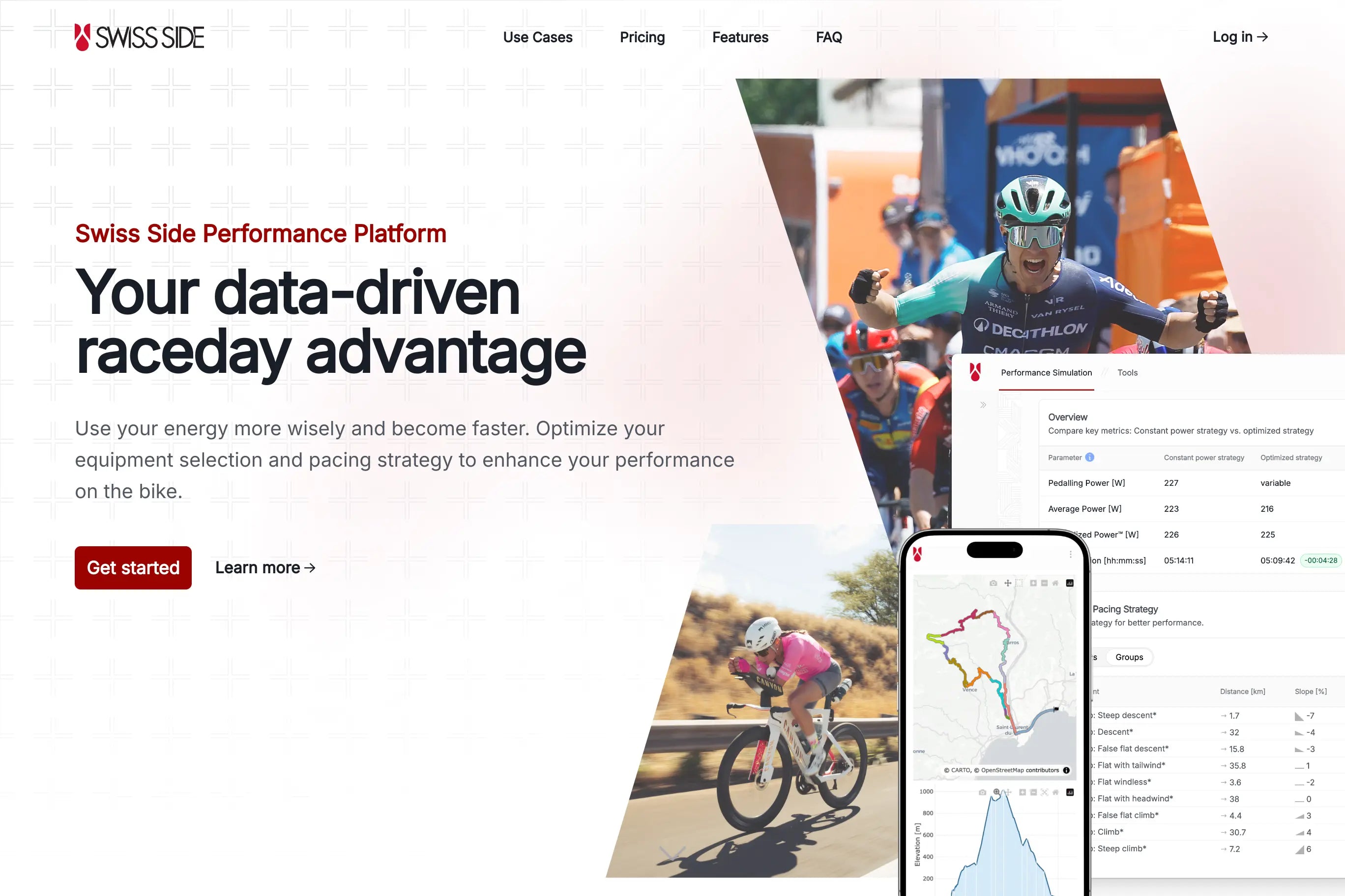 NEW Swiss Side Performance Platform